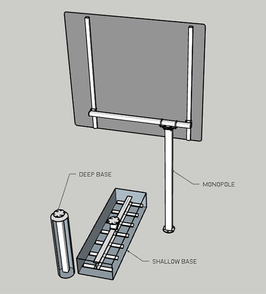 type 1 monopole - Monopoles