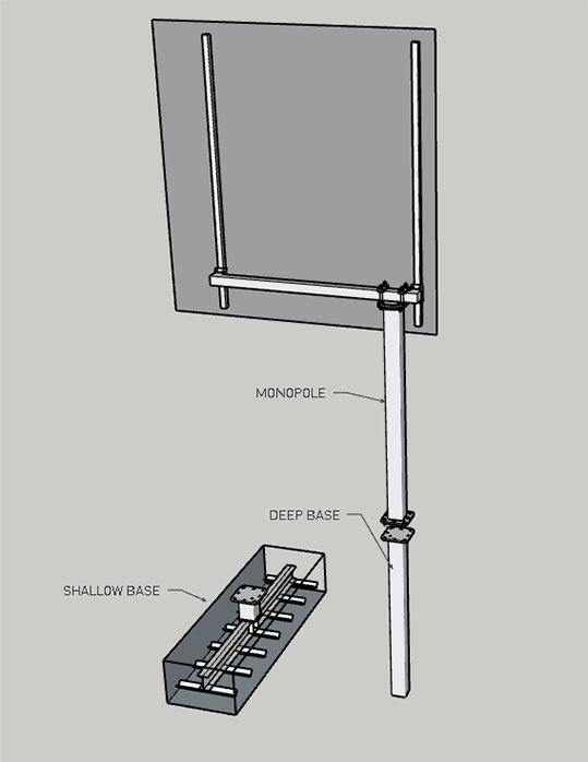 type 2 monopole - Monopoles